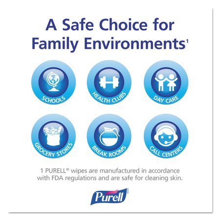 Purell Sanitizing Hand Wipes, 5 x 7, PK1000 9022-10